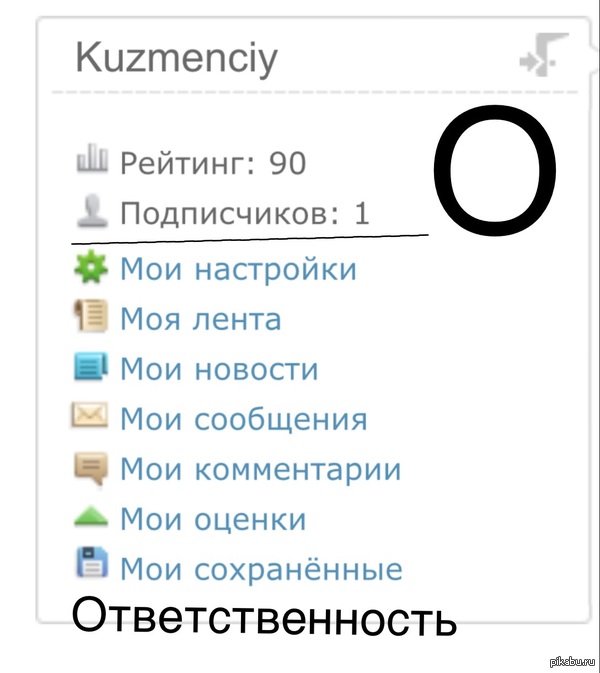 ���������������