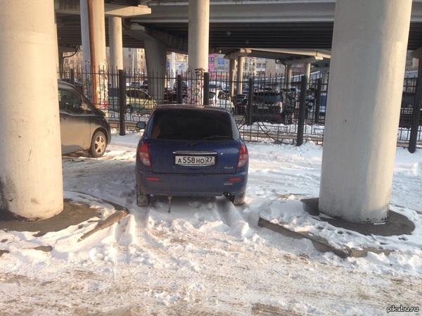 ������� ��������������