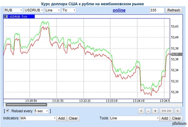 Мы болеем за тебя!
