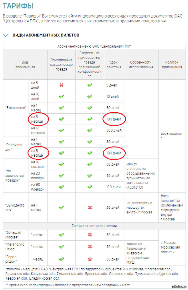    3 ,     http://www.central-ppk.ru/tariffs/