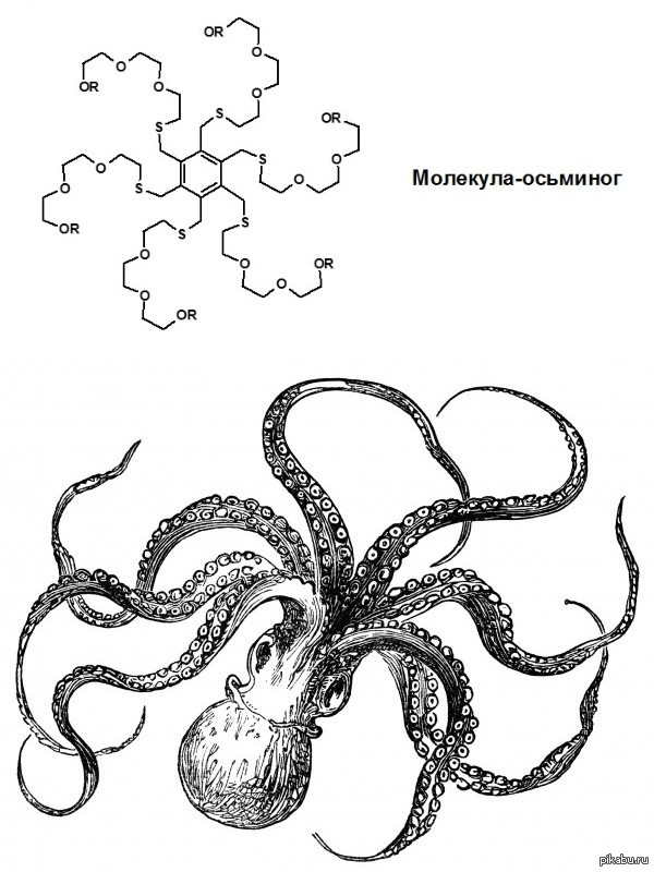 Минутка забавной химии