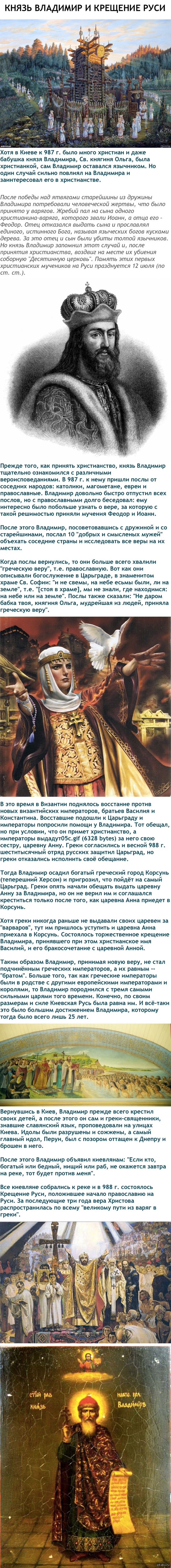 ����� �������� � �������� ����