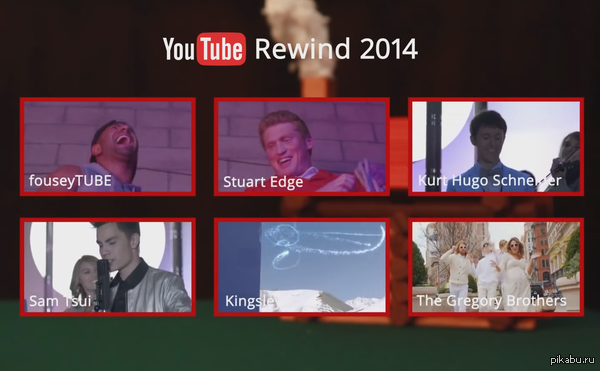      &quot;YouTube Rewind&quot;  : 24 560 095  2  