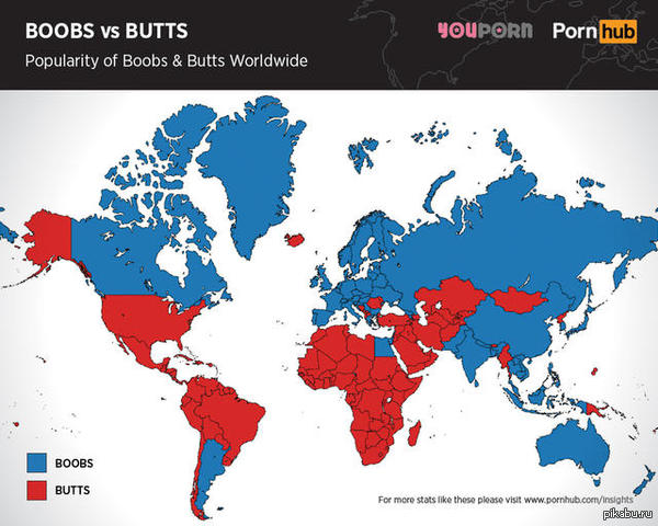 BOOBS vs BUTTS     PornHub  YouPorn