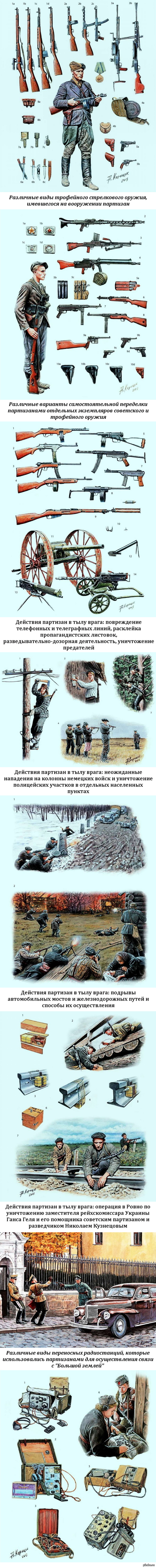 Партизаны 1941 - 1944 г. на рисунках Андрея Каращука