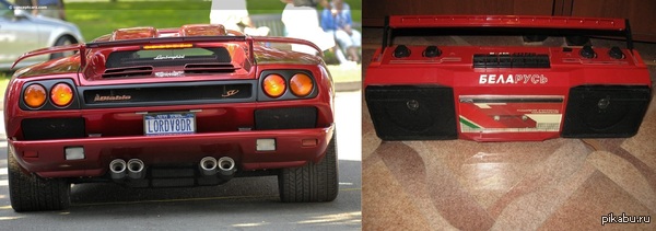 ����������� ����������