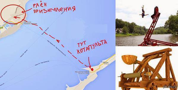 Схема керченской переправы