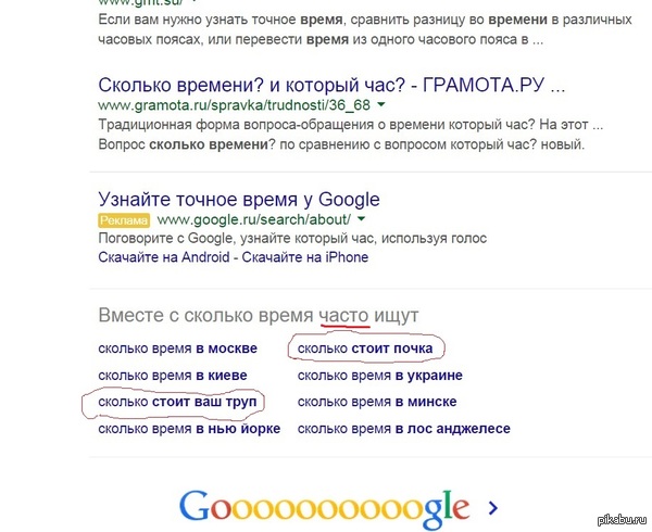 Неожиданно... - Моё, Поиск, Google, Время, Почки, Труп