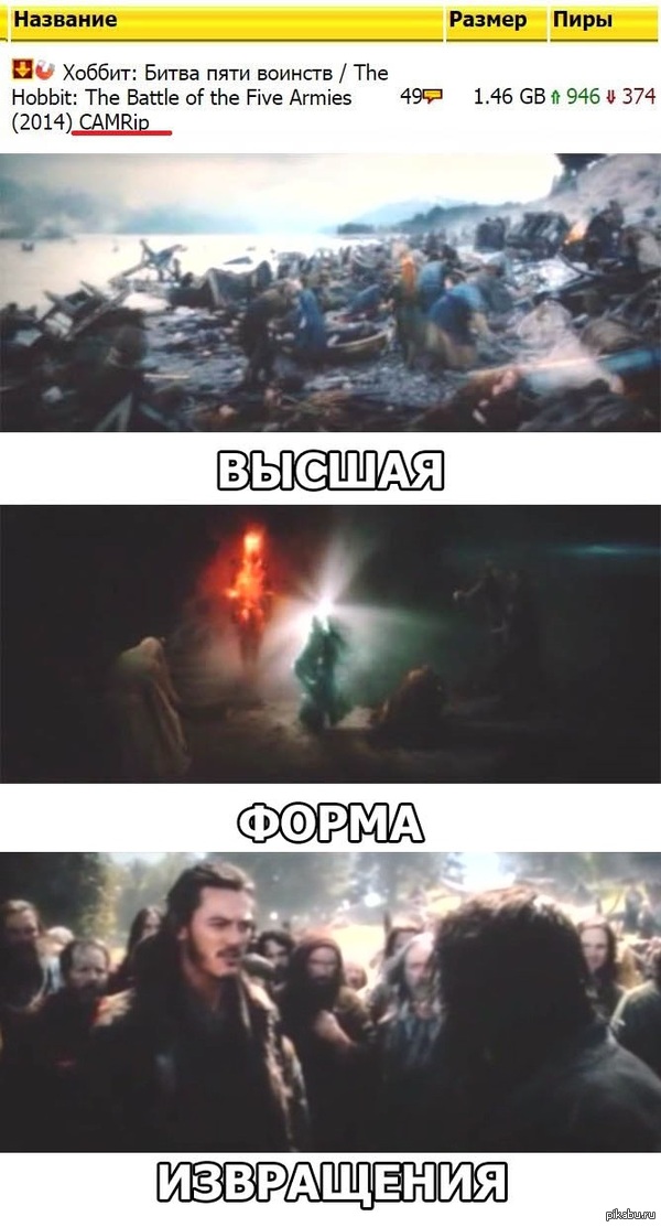 � ���� �� ����, ��� � ����� ��������  ����� ��������