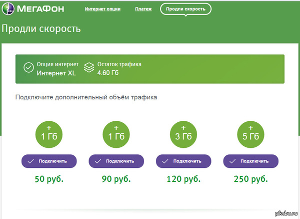 Ах Мегафон, ах хитрец. | Пикабу