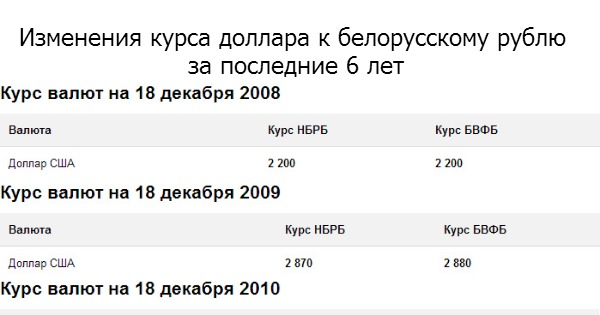 6500000 долларов в рублях