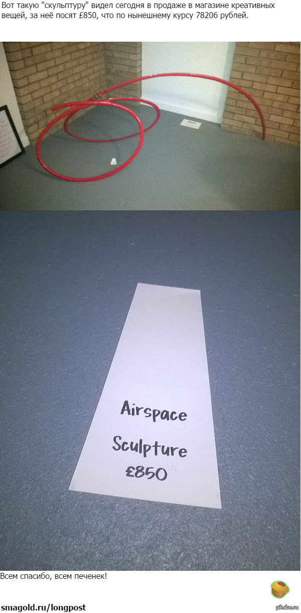 Современное искусство.