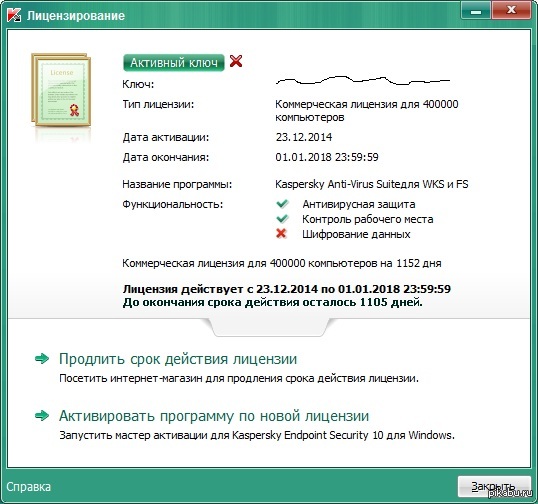 Kaspersky endpoint security and management