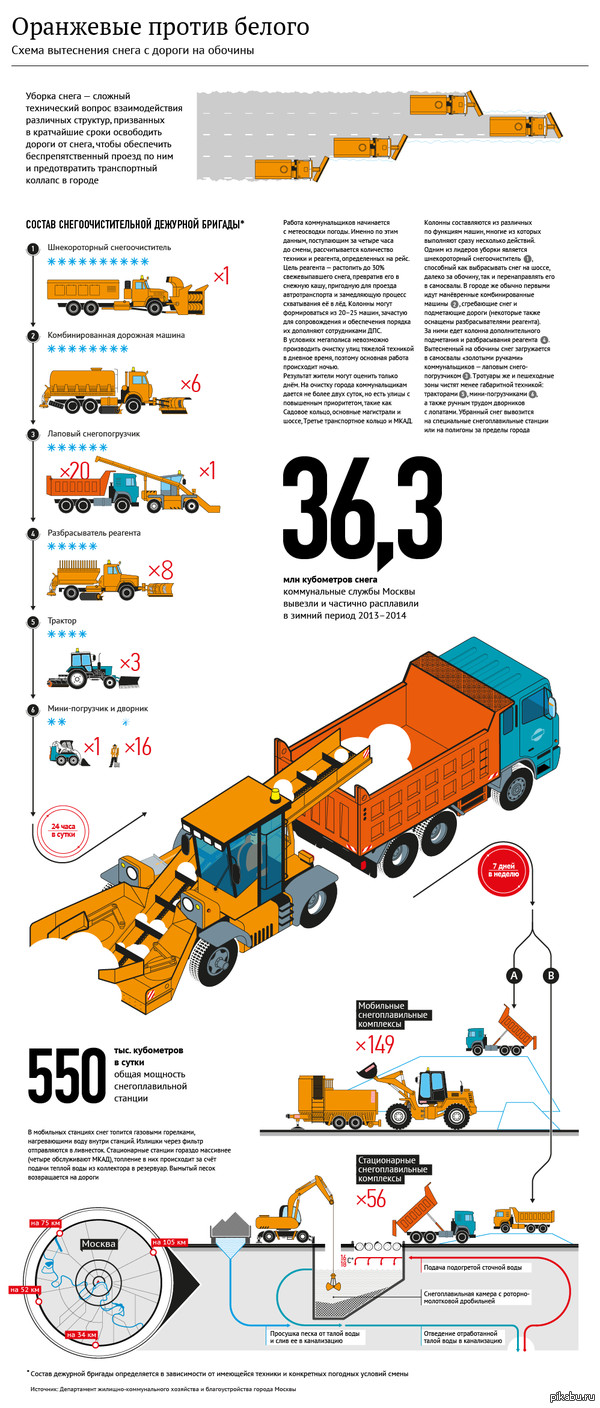             http://ria.ru/infografika/20141225/1040170035.html