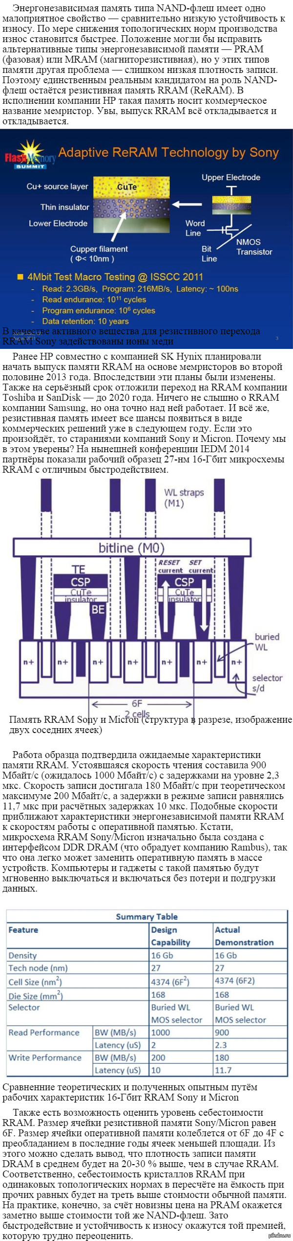 Мемристор не нужен: встречаем 2-Гбайт RRAM Sony и Micron