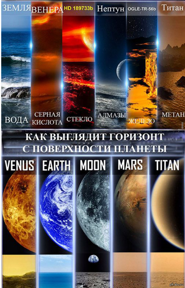 Космос