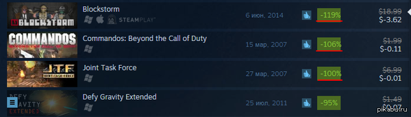 ������ ����