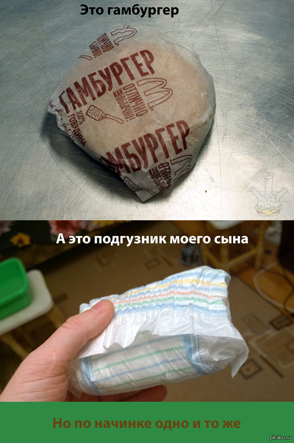 Мои "Глубокие" мысли по поводу быстрой еды