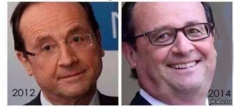 Президент Франции до и после выборов