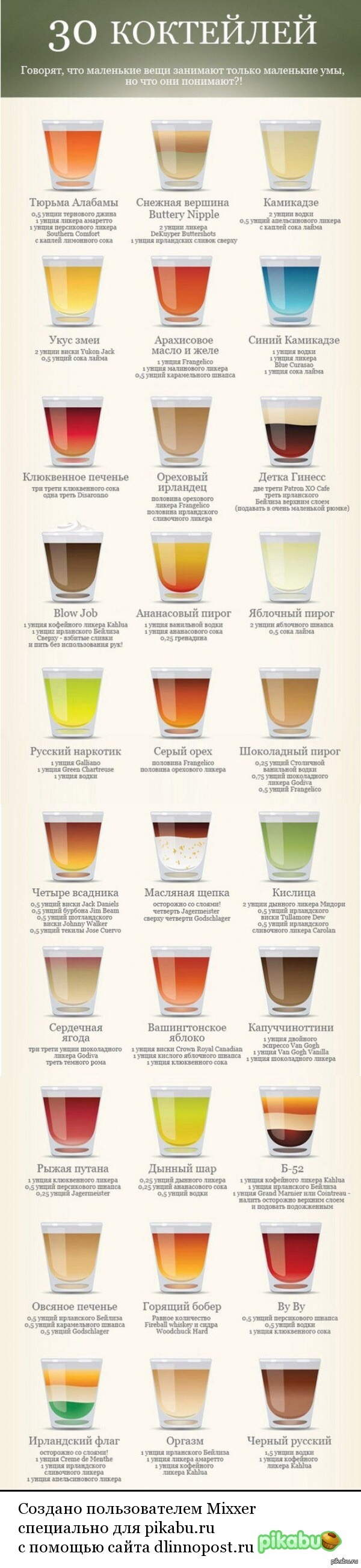 Создание алкогольных шотов