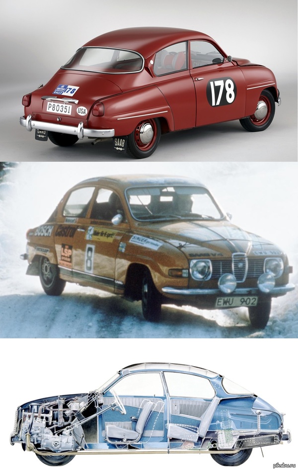 Saab 96 � ��� �������