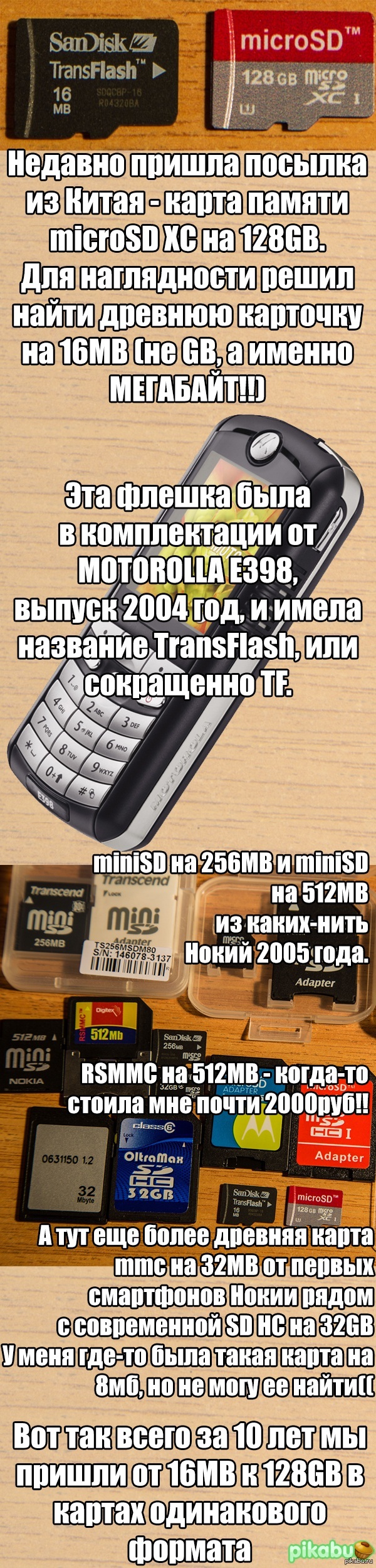 Небольшой экскурс в историю карт памяти microSD