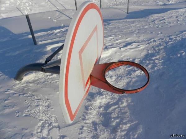 ������, ���� � ��������� ��������