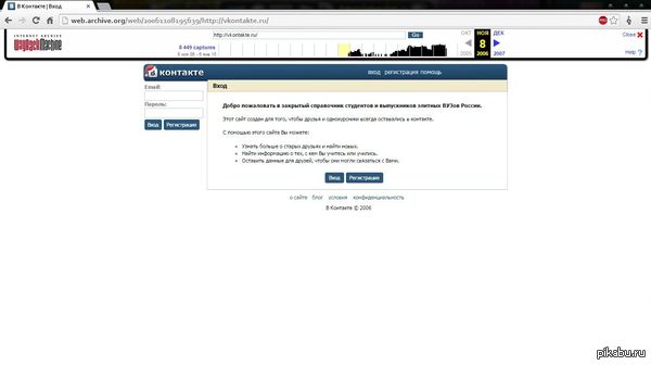 � �������� 2006 ���