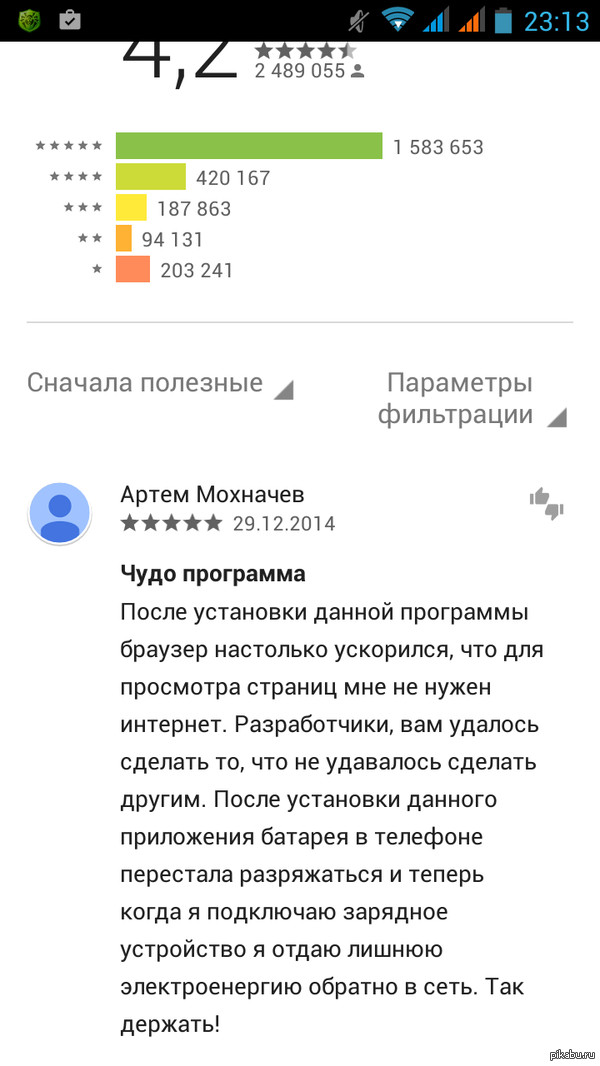 ����� � Google Chrome � Play ������� :D