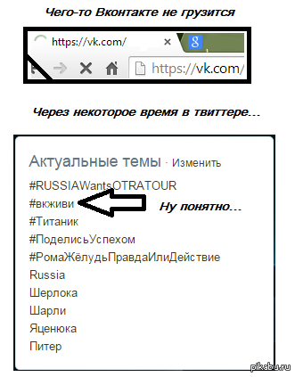 Работа соц.сети