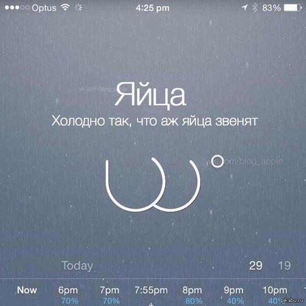 Тем временем о погоде