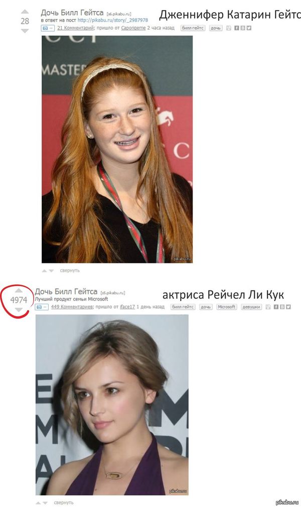 ������ ������� ������