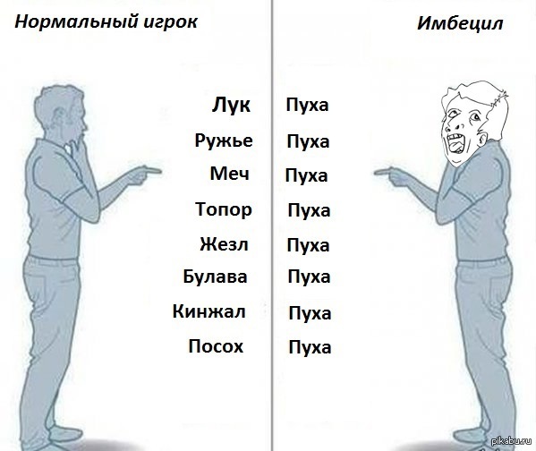 Как называют оружие в играх