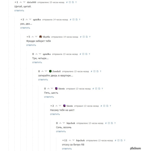 ����������.