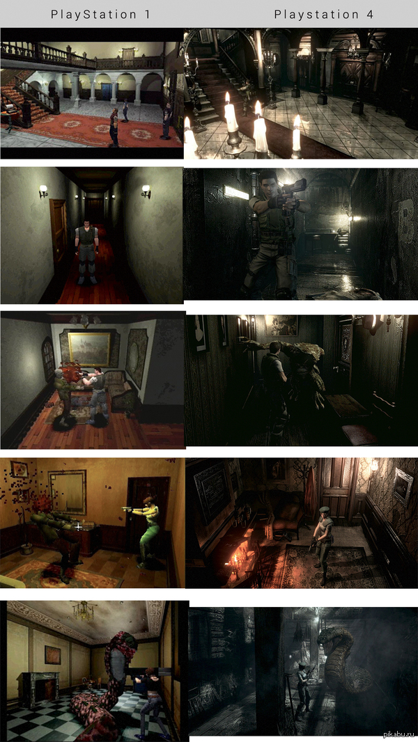 ��������� ������� Resident Evil 1996 � 2015 ����� �������.