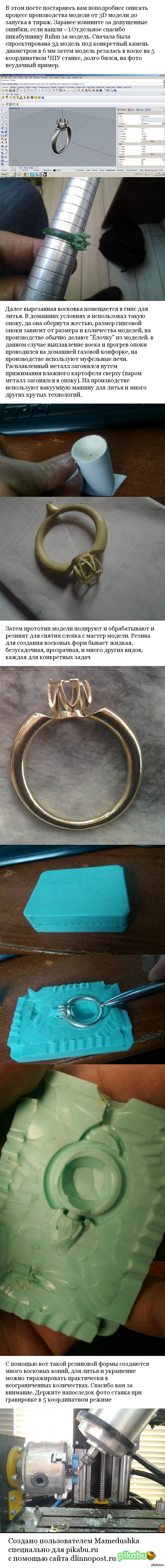 Запуск в серию ювелирного украшения