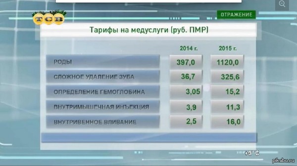 Маленькая Швейцария.