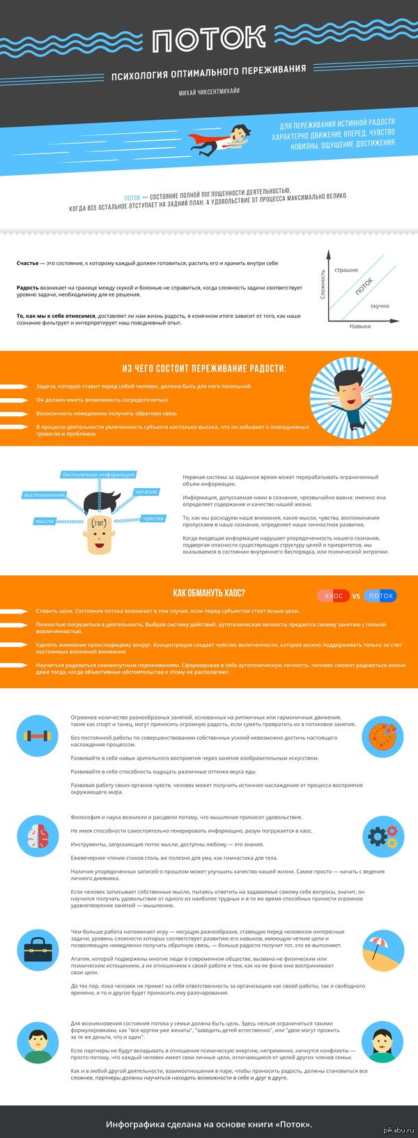 ������� ������������