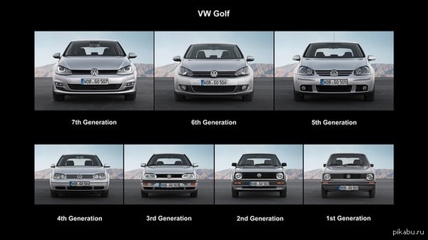  Volkswagen Golf       )