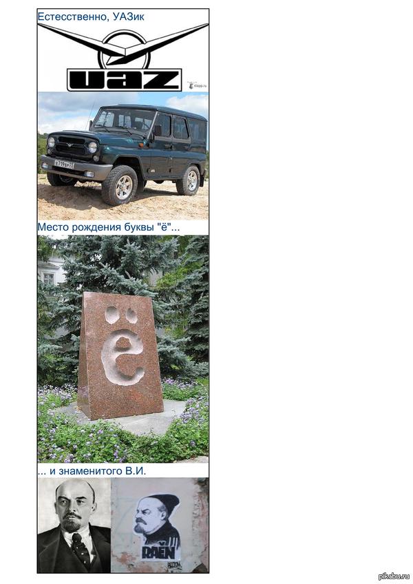 ��������� ������ �� ����������