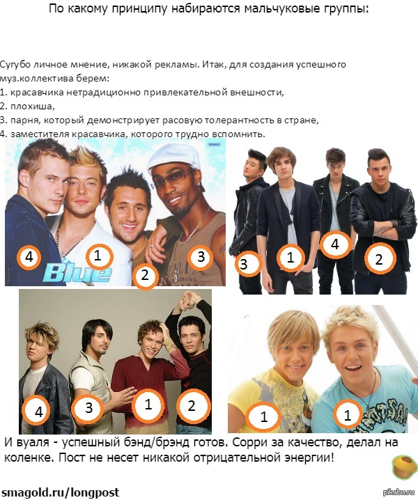 ������� ������ � ����������� ������.