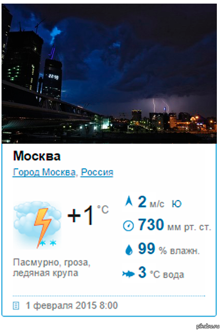     ...  01.02.2015