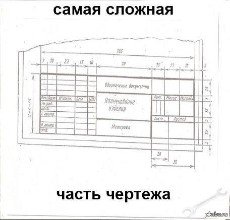Штамп... | Пикабу