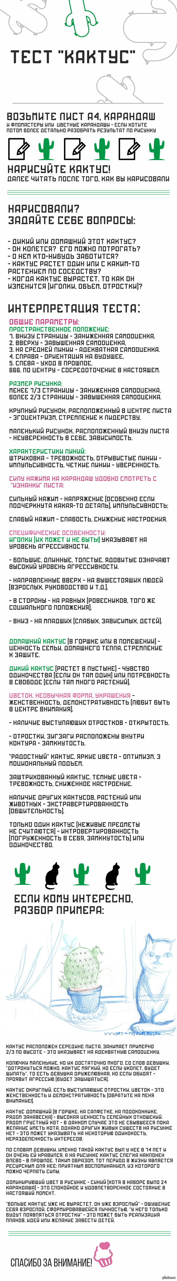 Тест ассоциации людей с цветами Тест ассоциации людей с цветами
