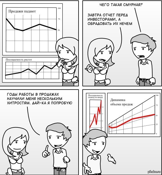 Менеджмент