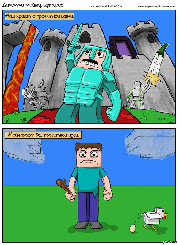 ������� �������������.