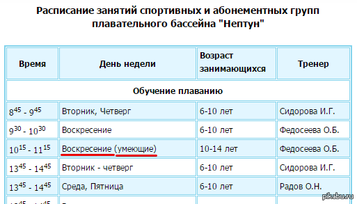 Расписание нептун сайт. Бассейн Нептун Железногорск Курская область. Расписание бассейна Нептун. Бассейн Нептун Зеленогорск расписание сеансов. Бассейн Нептун Железногорск Курская область расписание.