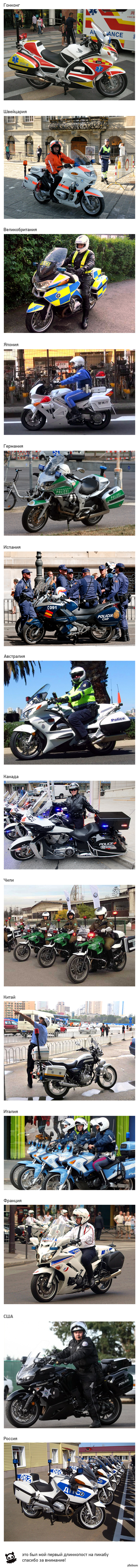 ����������� ��������� ������ �����