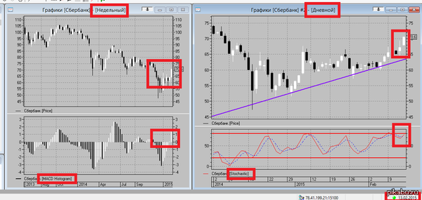 Спекулянты! Надо брать!