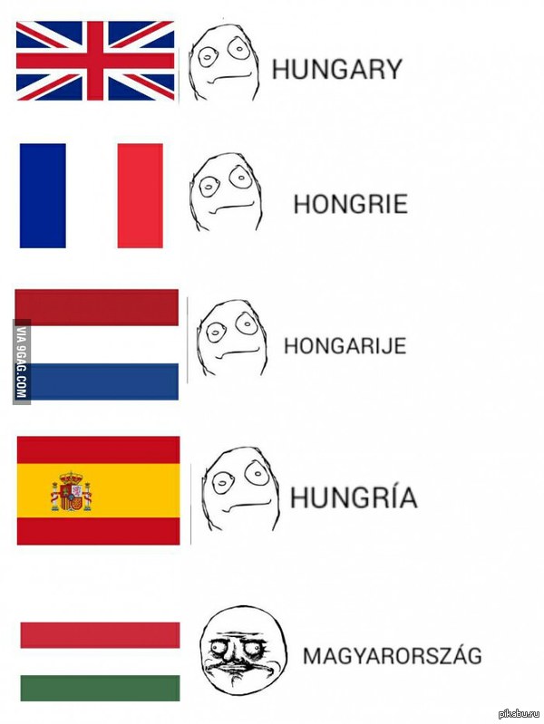 Как звучит венгрия на разных языках